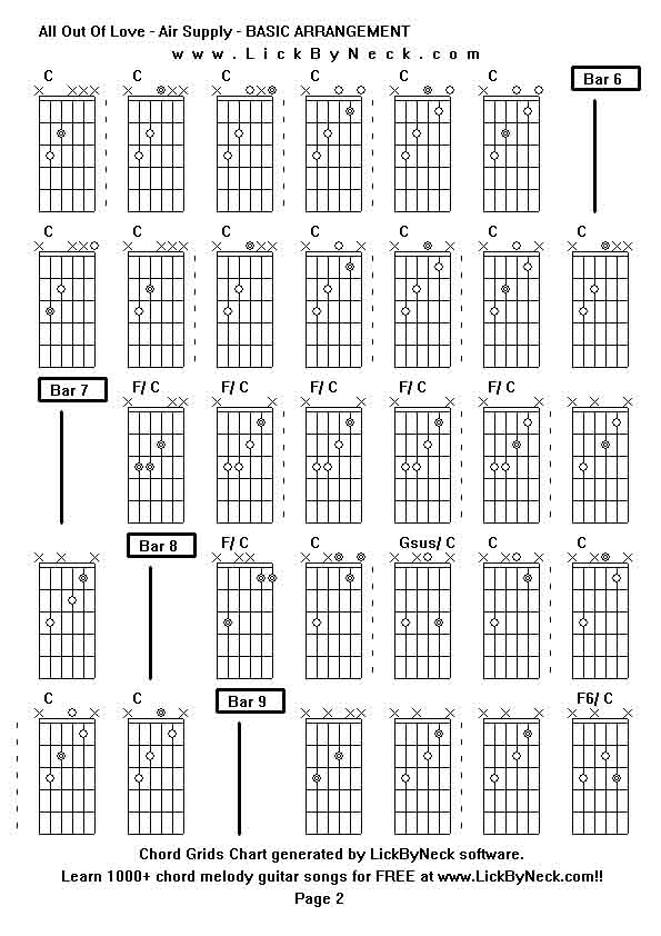 Chord Grids Chart of chord melody fingerstyle guitar song-All Out Of Love - Air Supply - BASIC ARRANGEMENT,generated by LickByNeck software.